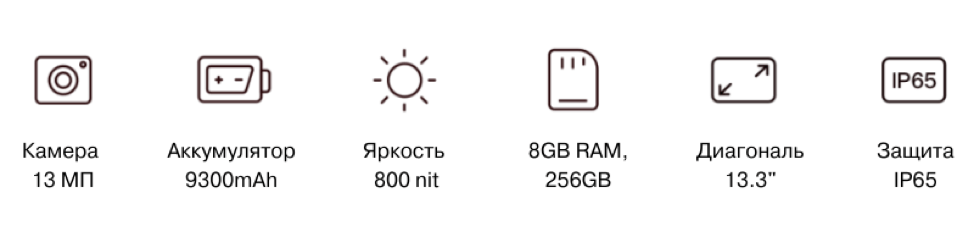 Технические характеристики THINKTOOL MAX BASIC Технические характеристики THINKTOOL MAX BASIC