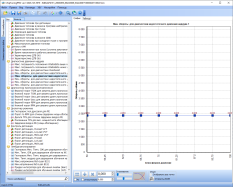 Модуль Delphi MT92 для ChipTuningPRO